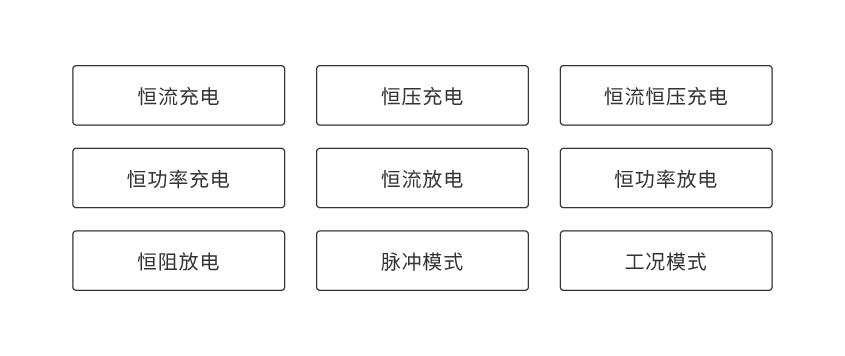 乐鱼官方版网站登录入口-乐鱼LeYu（中国）便携式电池组充放电测试仪_详情-02.png