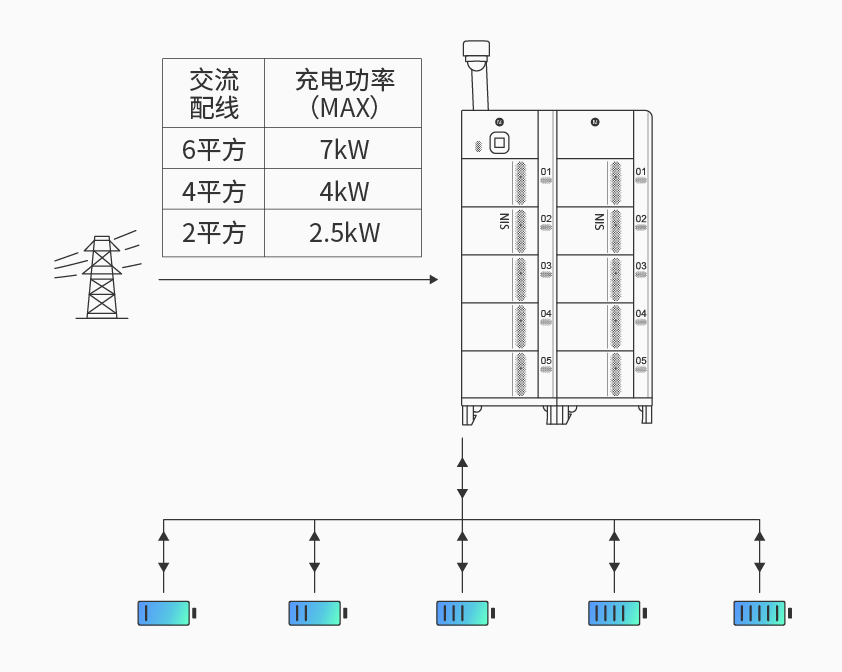 乐鱼官方版网站登录入口-乐鱼LeYu（中国）智能检测换电柜详情图四.jpg